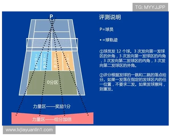 以网球为核心探寻运动精神与竞技魅力的多维度发展之路