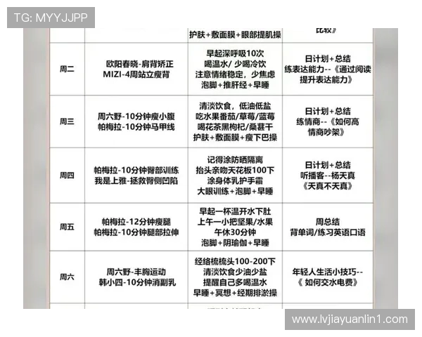 全面提升身体素质的健身指南从饮食到训练的全方位解析