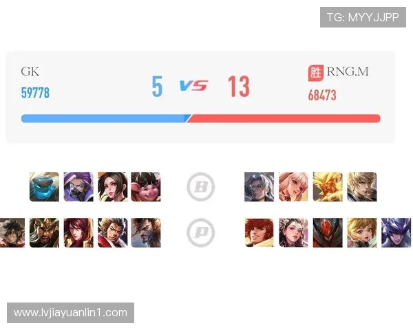 RNG在王者荣耀中的反击之路与得失分析探讨