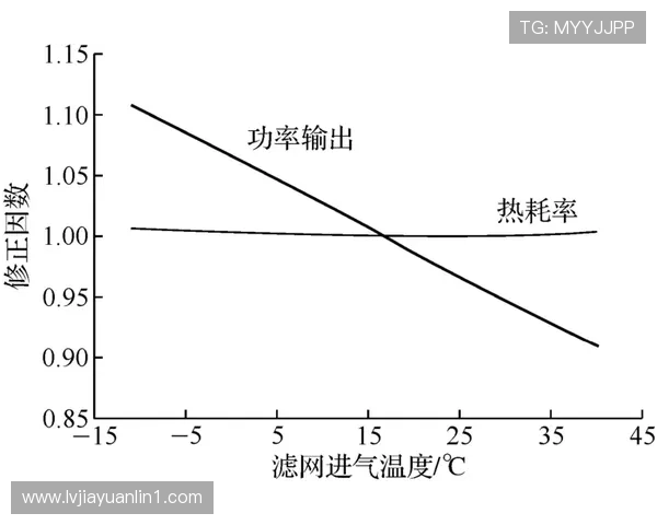 WE在精英赛中的节奏掌控与表现分析探讨