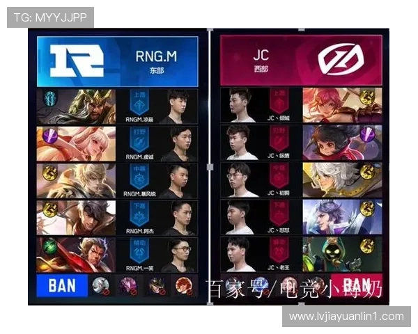 王者荣耀战术解析：深入探讨RNG团队配合与默契之道