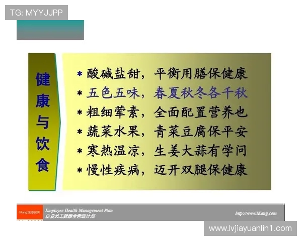 提升运动表现与健康管理相结合的全方位训练方案探讨与实践